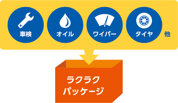 図