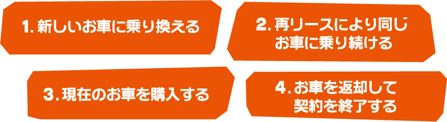 図