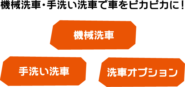 機械洗車・手洗い洗車で車をピカピカに！『機械洗車』『手洗い洗車』『洗車オプション』