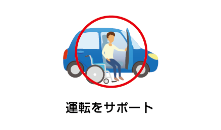 運転をサポート